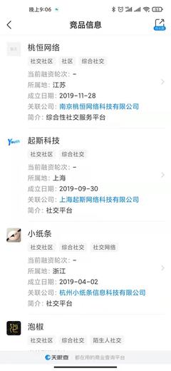 手把手带你做一次完整的面试作品