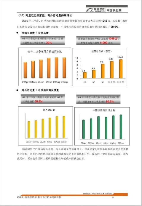 产品组合分析报告